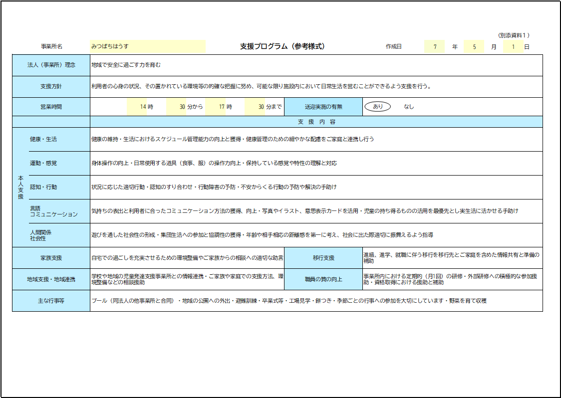 みつばちはうすの支援プログラムです<br>