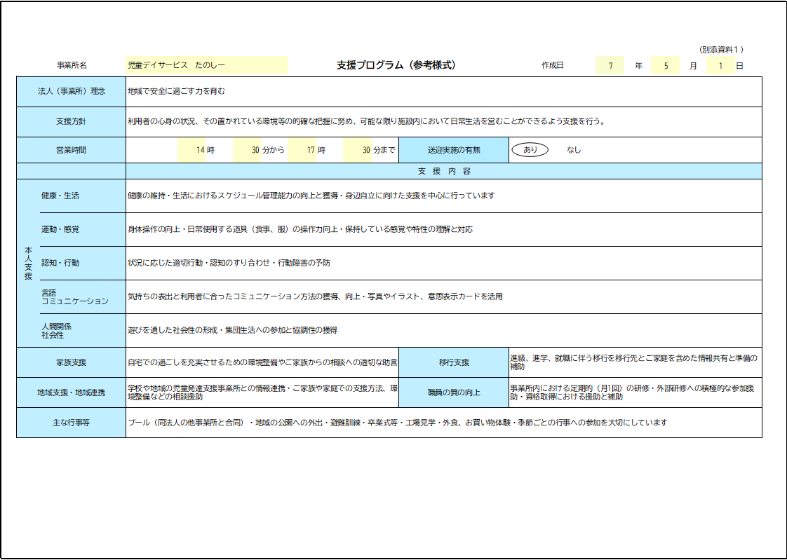 児童デイサービスたのしーの支援プログラムです<br>